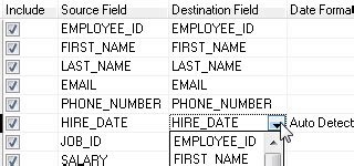 Withdata SqliteToMysql 2.5 (Release